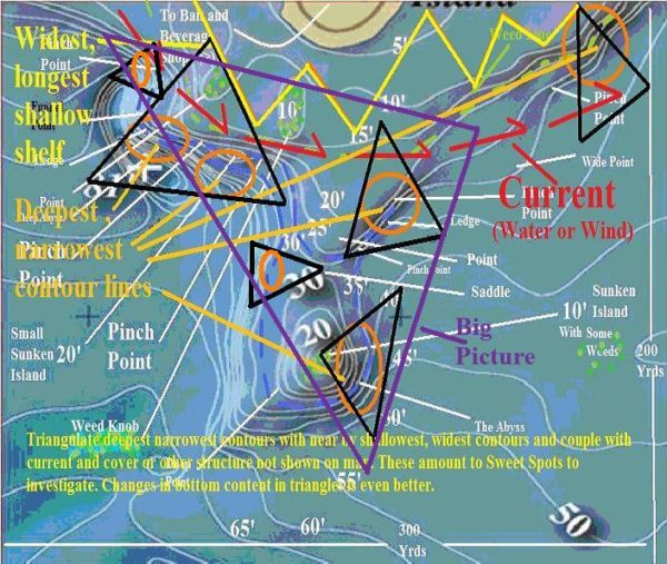 Bam Triangulation Points 